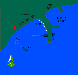 Sketch of Kamari anchorage